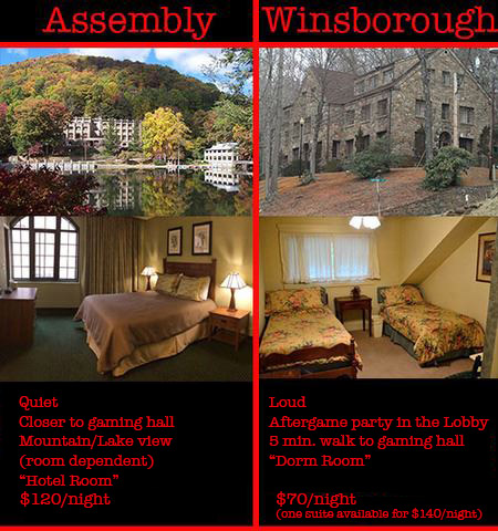 A graphical depiction of the differences between the Assembly Inn and the Winsborough Lodge at Montreat Conference Center for Scarefest.